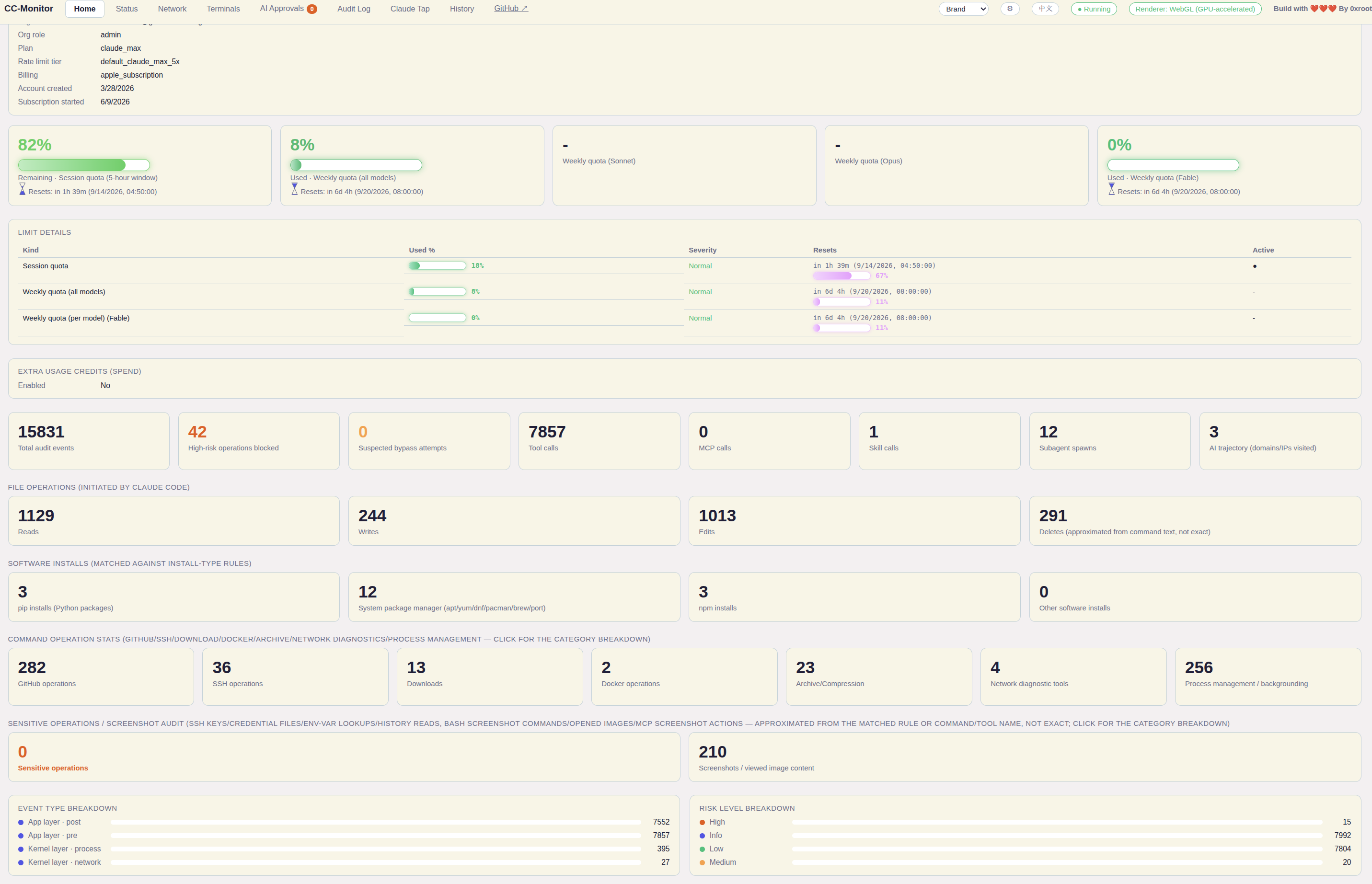 CC-Monitor Web UI home page