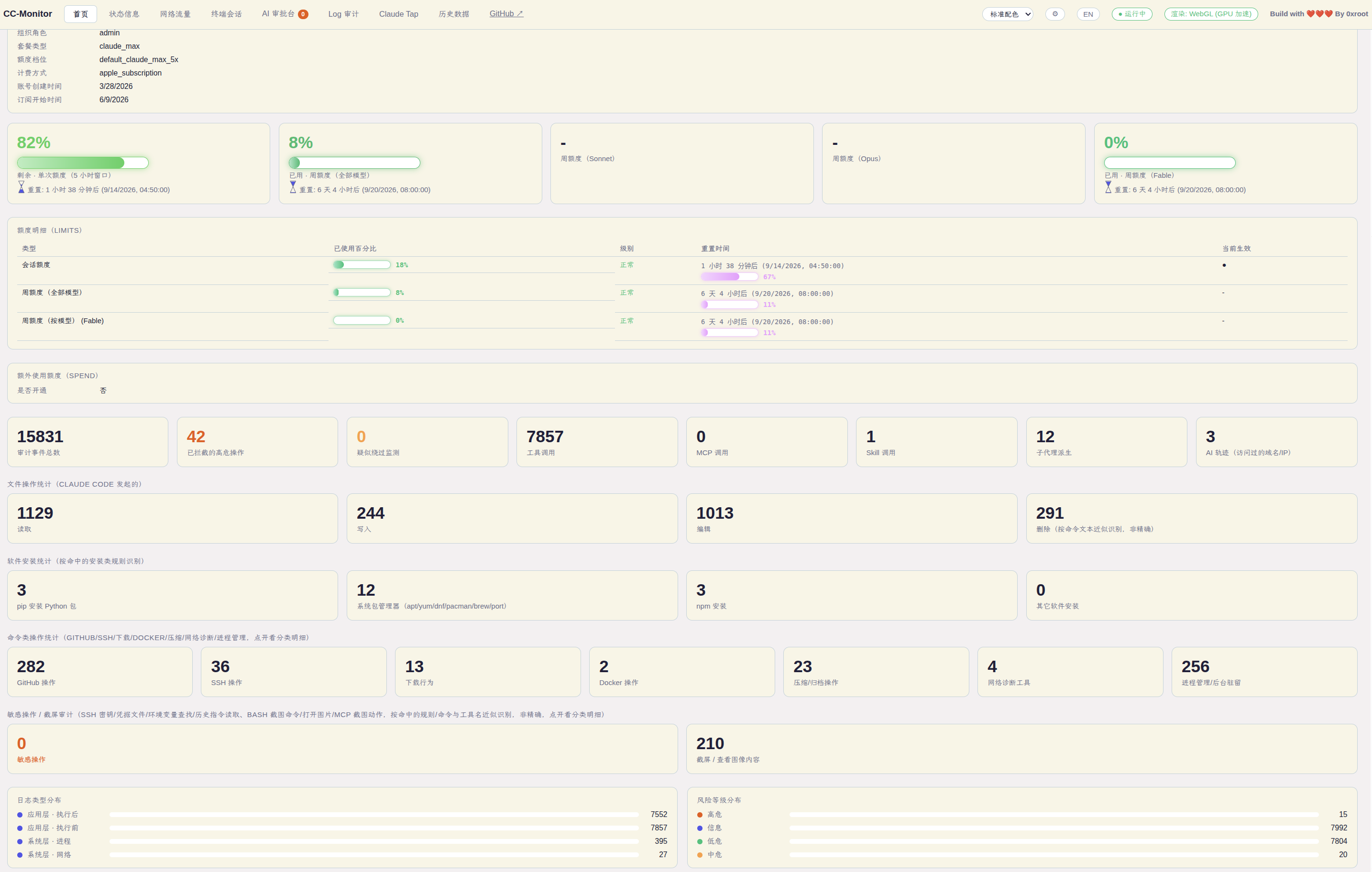 CC-Monitor Web UI 首页截图